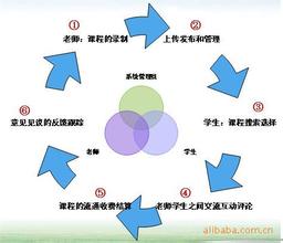 ��ʤ�Ƽ��ռ���Ƶ��ϰ��ƽ���й���Զ����֧�ּ�����Զ���˹�Ʋ�...